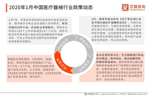 2019年12月 2020年1月中國醫(yī)療器械行業(yè)運(yùn)行及上市公司雙月度報(bào)告